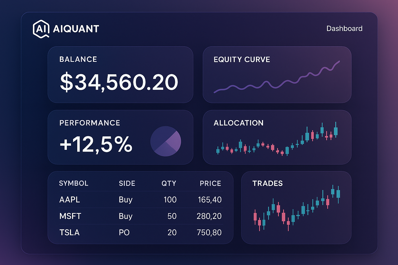Willkommen aiquant concept 15 software interface