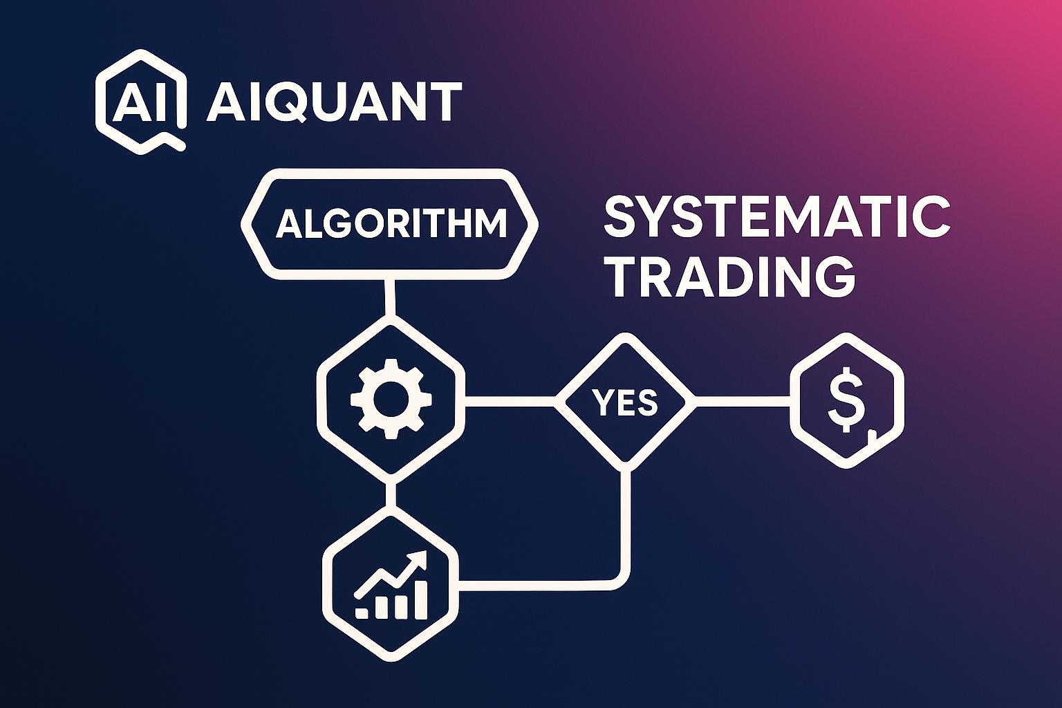 Trader-Cockpit aiquant concept 24 automated trading web